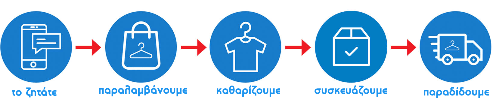 free delivery 1